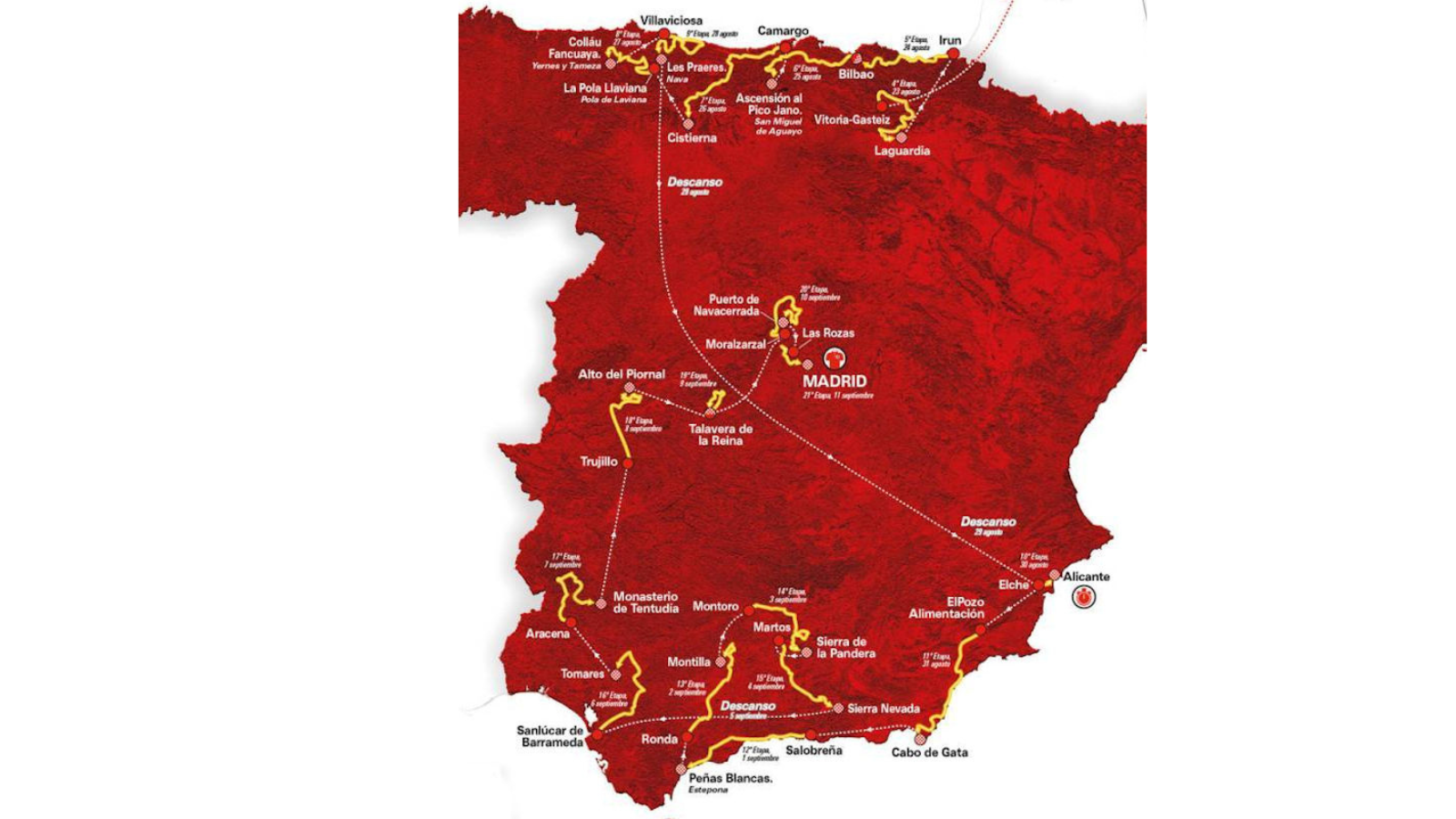 La Vuelta 2022 starts on 19th August 2022