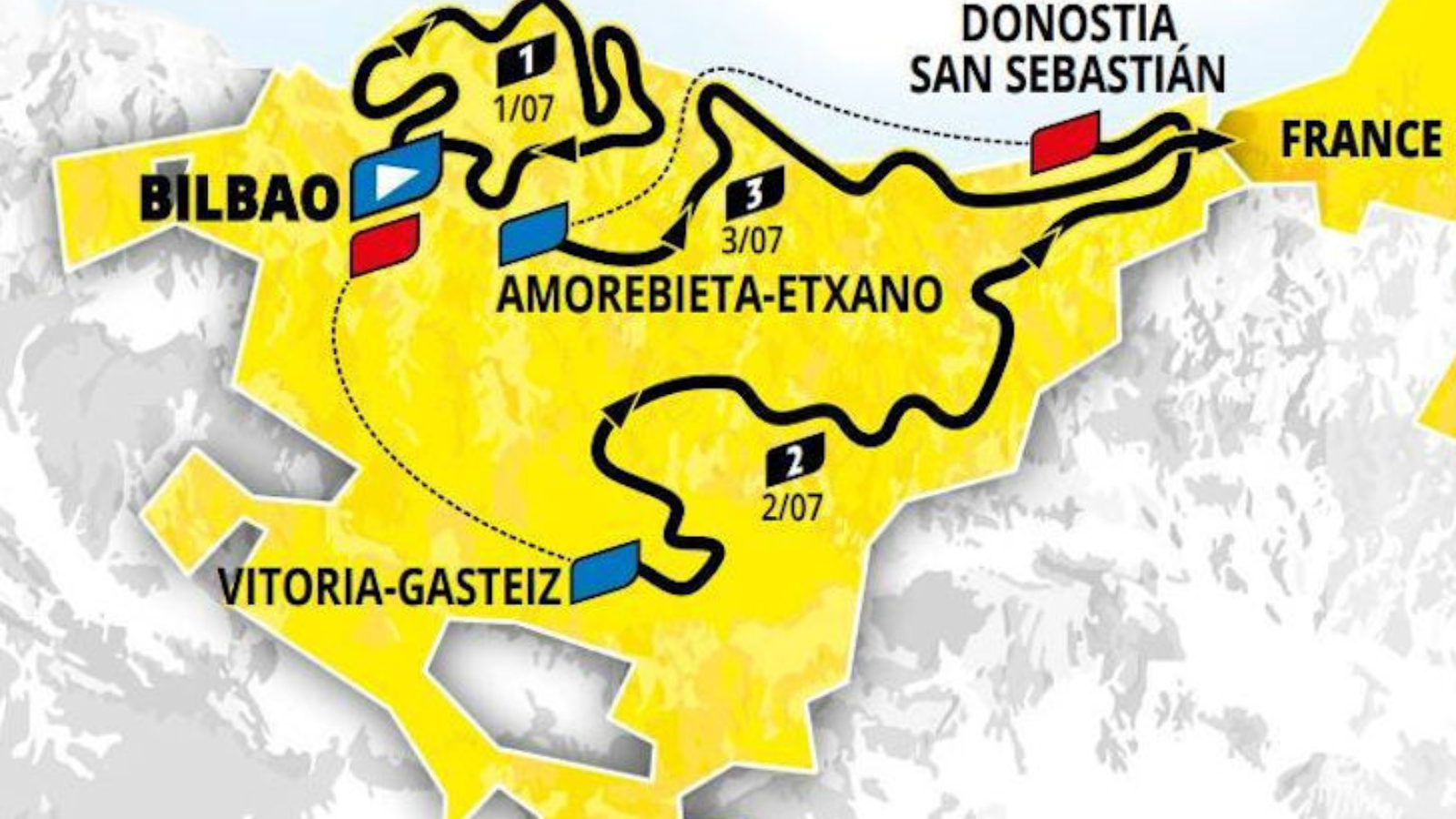 Tour de France 2023 Grand Depart in the Basque Country