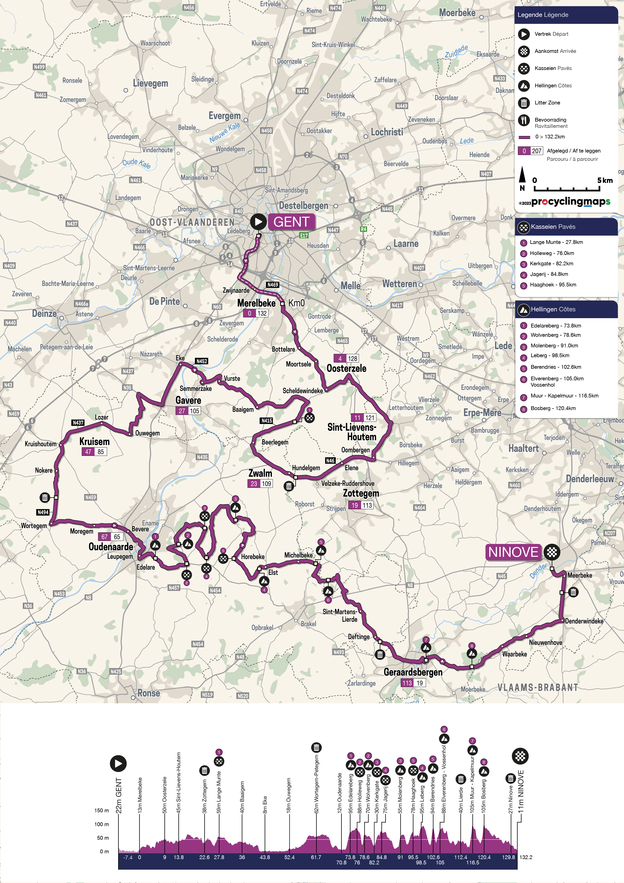 Map and profile of the women's cycling race Omloop het Nieuwsblad 2023