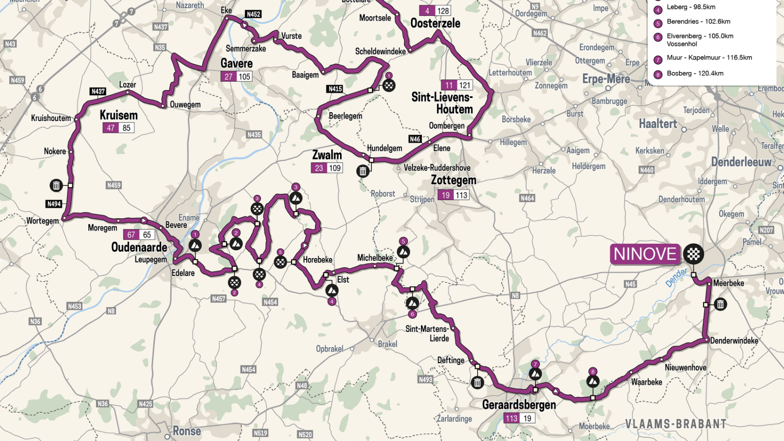 Excerpt of the map of Omloop Het Nieuwsblad 2023 Women's race