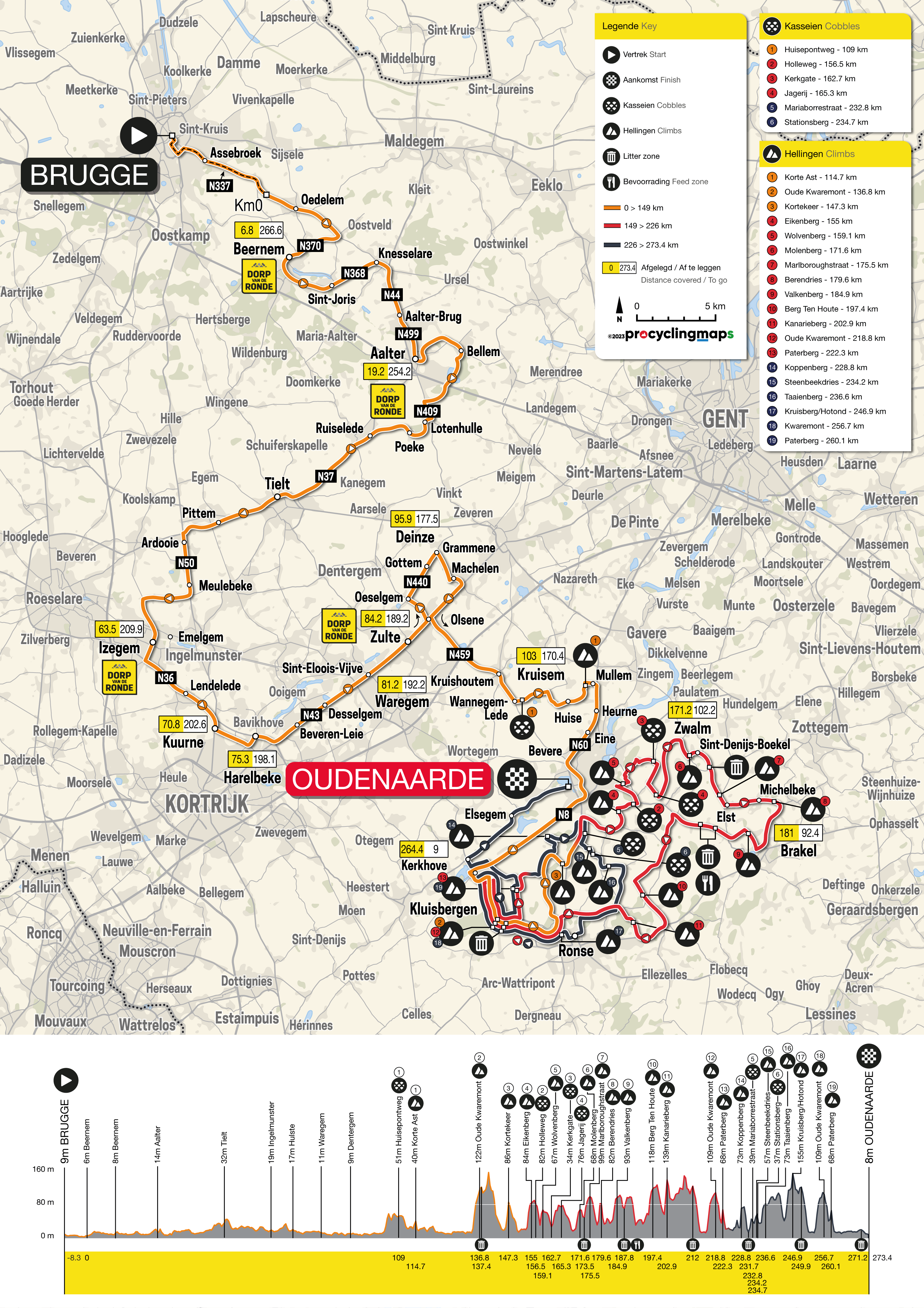 Route of Ronde van Vlanderen 2023