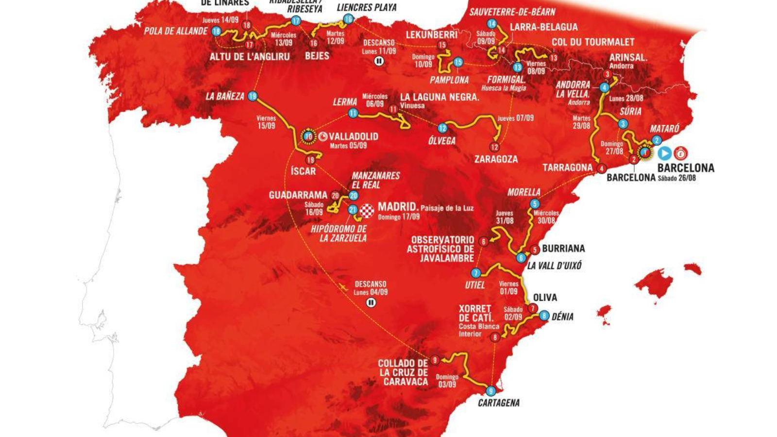 Vuelta a Espana 2023